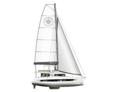 Bali 5.2 – Aetheria